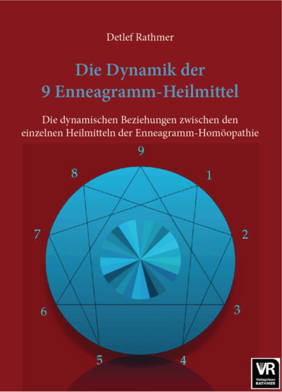 Die Dynamik der 9 Enneagramm-Heilmittel gebunden
