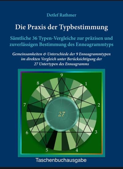 Die Praxis der Typbestimmung