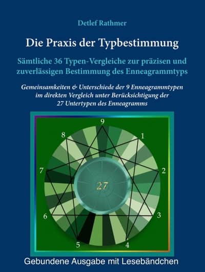 Die Praxis der Typbestimmung gebunden