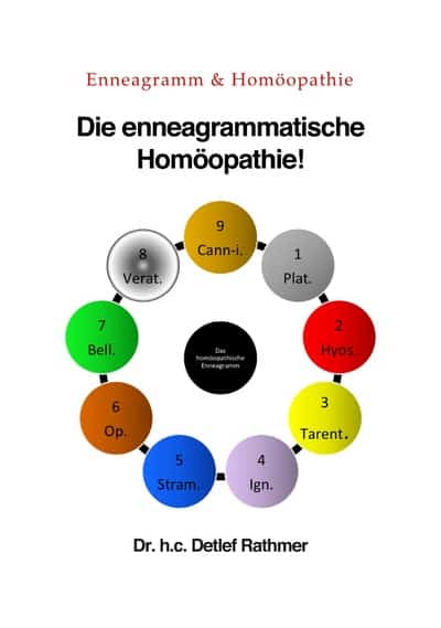 Die enneagrammatische Homöopathie eBook