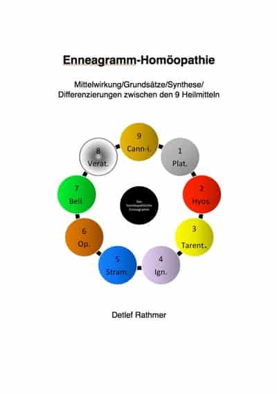 Enneagramm-Homöopathie eBook