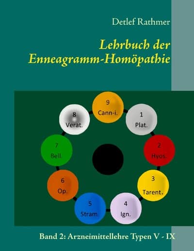 Lehrbuch Band 2