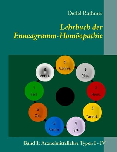 Lehrbuch EH Band 1 Taschenbuch