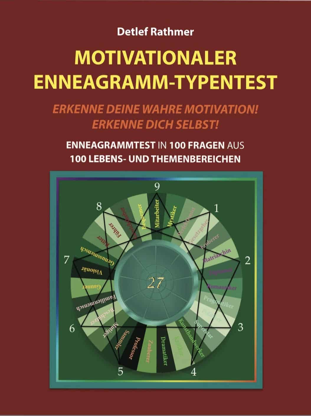 Motivationaler Enneagramm-Typentest