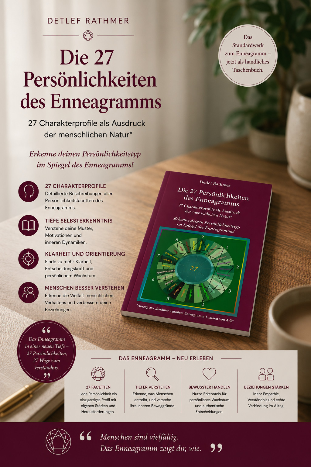 Die 27 Persönlichkeiten des Enneagramms - Taschenbuch – Bild 2