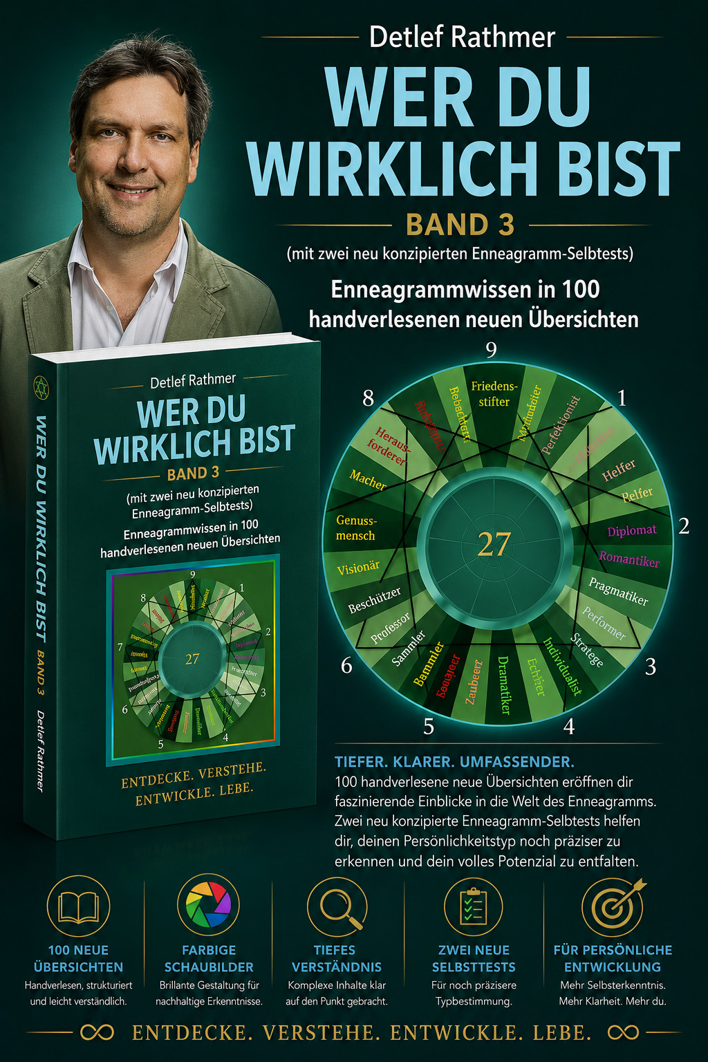 Wer du wirklich bist - Band 3: Enneagrammwissen in 100 handverlesenen neuen Übersichten – Bild 3