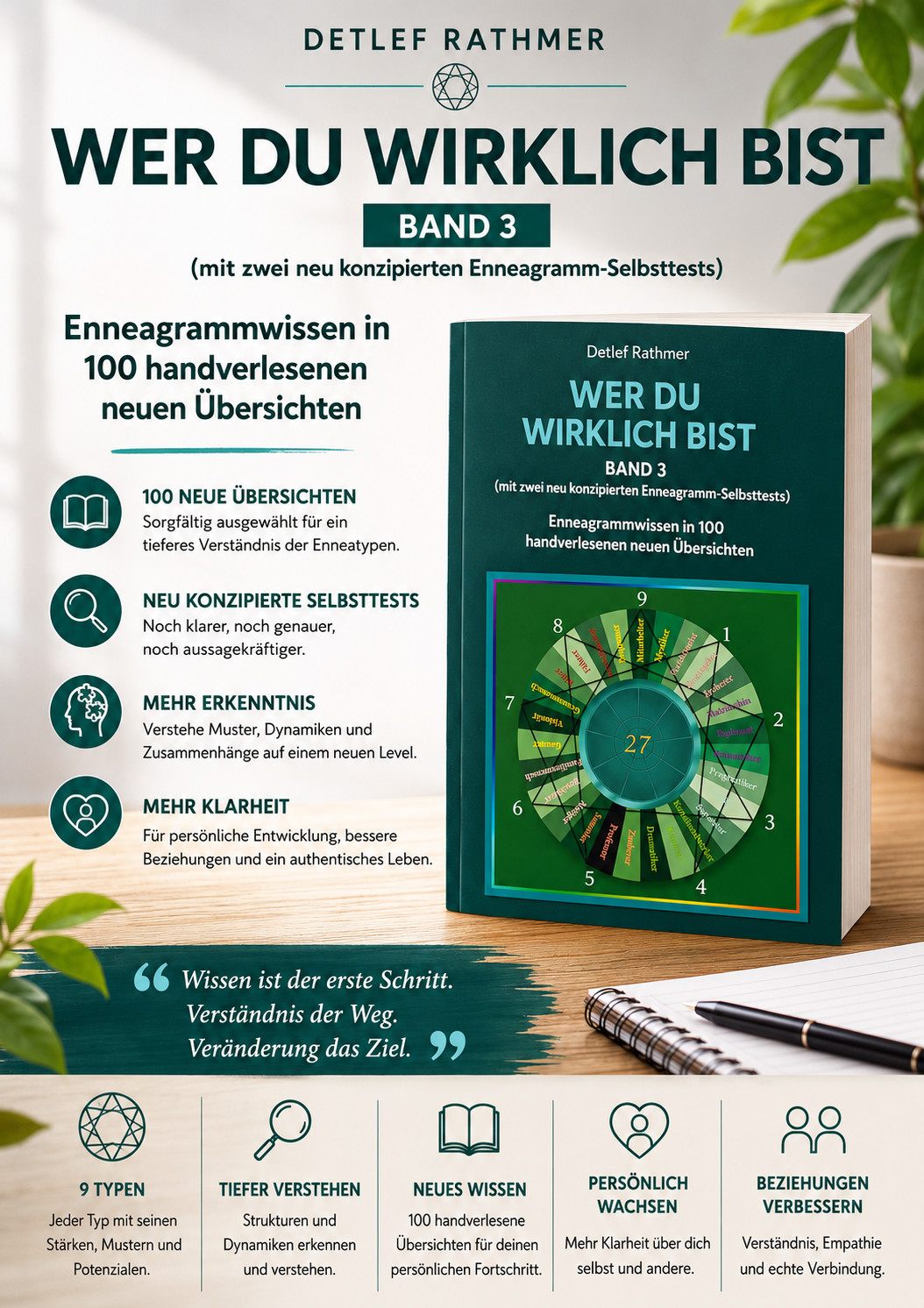 Wer du wirklich bist - Band 3: Enneagrammwissen in 100 handverlesenen neuen Übersichten – Bild 2