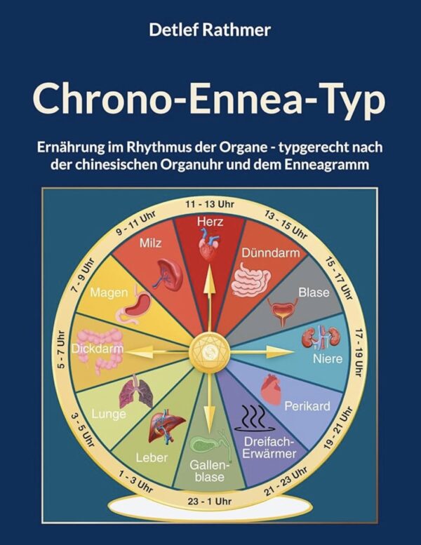 Chrono-Ennea-Typ: Ernährung im Rhythmus der Organe - typgerecht nach der chinesischen Organuhr und dem Enneagramm